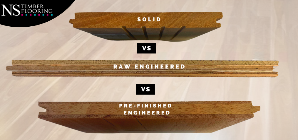 What is the difference between Solid Timber Flooring and Engineered Timber Flooring?